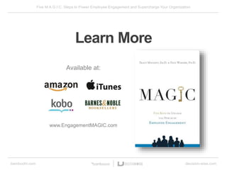 Five M.A.G.I.C. Steps to Power Employee Engagement and Supercharge Your Organization
bamboohr.com decision-wise.com
Learn More
www.EngagementMAGIC.com
Available at:
 