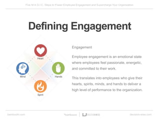 Five M.A.G.I.C. Steps to Power Employee Engagement and Supercharge Your Organization
bamboohr.com decision-wise.com
Defining Engagement
Engagement
Employee engagement is an emotional state
where employees feel passionate, energetic,
and committed to their work.
This translates into employees who give their
hearts, spirits, minds, and hands to deliver a
high level of performance to the organization.
 