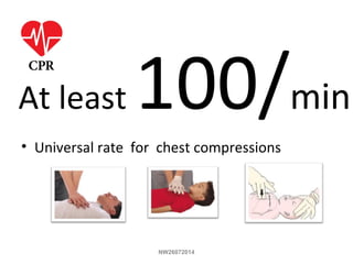 At least 100/min
• Universal rate for chest compressions
NW26072014
 
