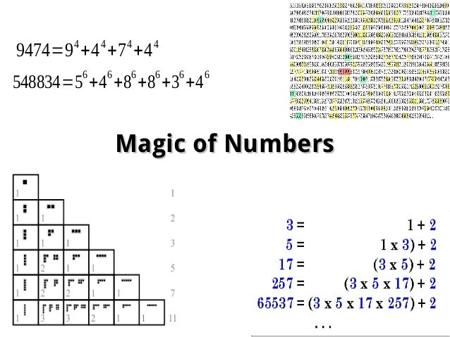Magic of numbers