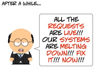 after a while...


                       all the
                     requests
                      are live!!!
                   our systems
                    are melting
                    down!!! fix
                     it!!! now!!!
 