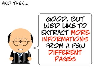 and then...


                good, but
               we’d like to
              extract more
              informations
               from a few
                different
                  pages
 