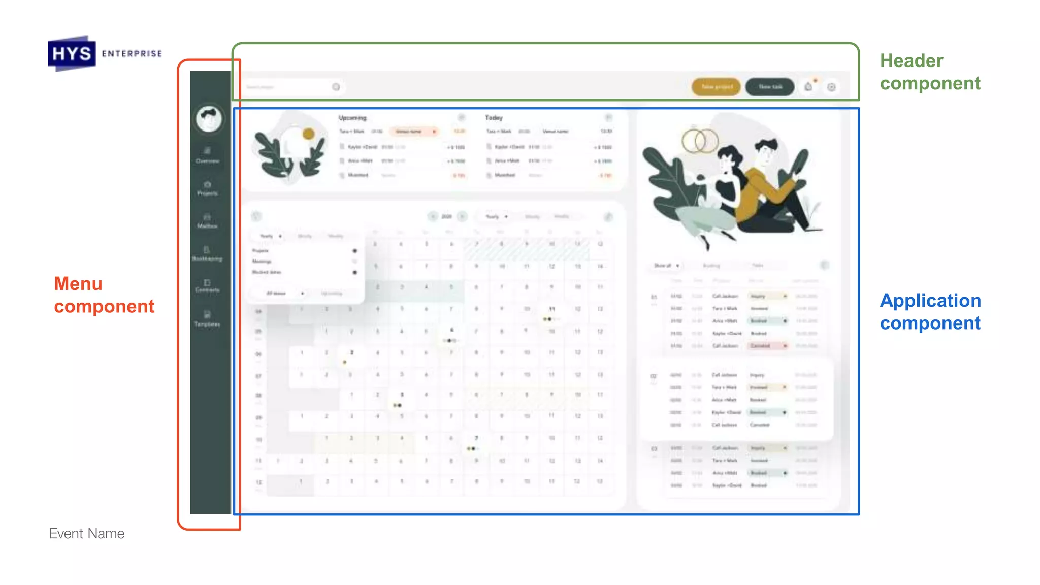 Event Name
Menu
component
Header
component
Application
component
 