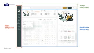 Event Name
Menu
component
Header
component
Application
component
 
