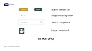 Magic of Web Components
Button component
Dropdown component
Search component
Image component
It's Over 9000!
 