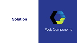 Solution
Web Components
 