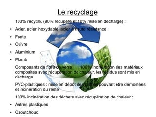 Le recyclage
    100% recyclé, (90% récupéré et 10% mise en décharge) :
●   Acier, acier inoxydable, acier à haute résistance
●   Fonte
●   Cuivre
●   Aluminium
●   Plomb
    Composants de fibre de verre : 100% incinération des matériaux
    composites avec récupération de chaleur, les résidus sont mis en
    décharge
    PVC-plastiques : mise en dépôt des parties pouvant être démontées
    et incinération du reste
    100% incinération des déchets avec récupération de chaleur :
●   Autres plastiques
●   Caoutchouc
 