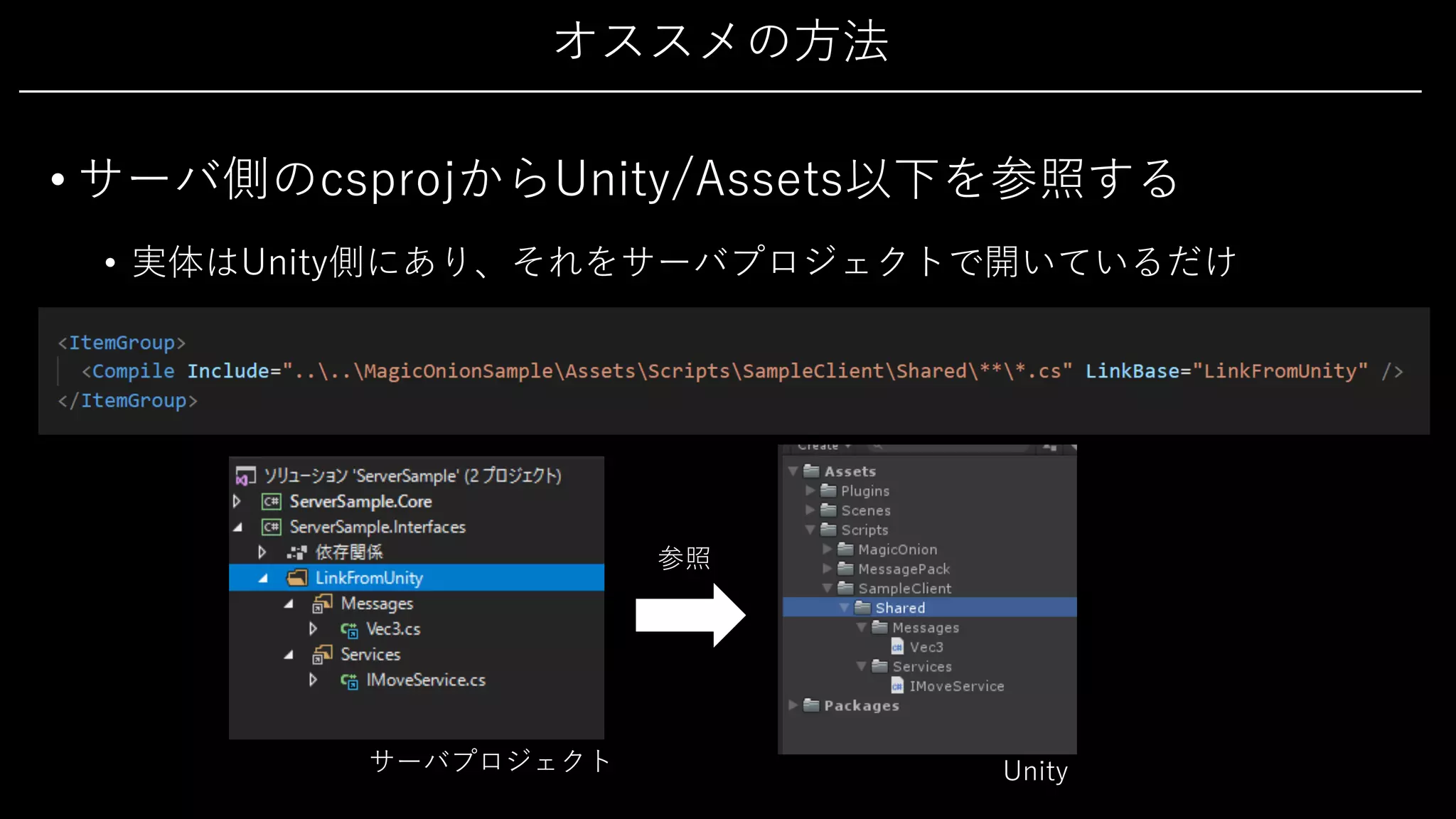 オススメの⽅法
• サーバ側のcsprojからUnity/Assets以下を参照する
• 実体はUnity側にあり、それをサーバプロジェクトで開いているだけ
参照
Unityサーバプロジェクト
 