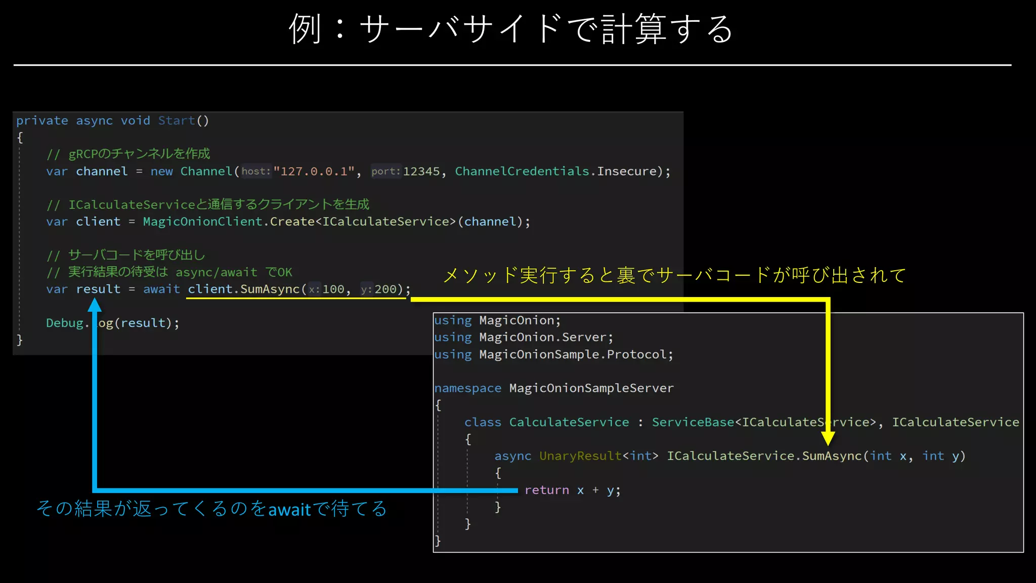 例：サーバサイドで計算する
サーバ
メソッド実⾏すると裏でサーバコードが呼び出されて
その結果が返ってくるのをawaitで待てる
 