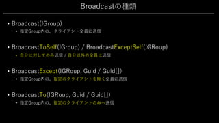 Broadcastの種類
• Broadcast(IGroup)
• 指定Group内の、クライアント全員に送信
• BroadcastToSelf(IGroup) / BroadcastExceptSelf(IGRoup)
• ⾃分に対してのみ送信 / ⾃分以外の全員に送信
• BroadcastExcept(IGRoup, Guid / Guid[])
• 指定Group内の、指定のクライアントを除く全員に送信
• BroadcastTo(IGRoup, Guid / Guid[])
• 指定Group内の、指定のクライアントのみへ送信
 