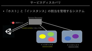 サービスディスカバリ
• 「ホスト」と「インスタンス」の割当を管理するシステム
インスタンス X インスタンス Y
Service Discovery
10.0.0.5:12345 10.0.0.6:12345
「 に繋ぎたい」
「10.0.0.5:12345につないでね」
 