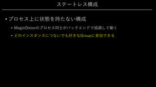 ステートレス構成
• プロセス上に状態を持たない構成
• MagicOnionのプロセス同⼠がバックエンドで協調して動く
• どのインスタンスにつないでも好きなGroupに参加できる
 