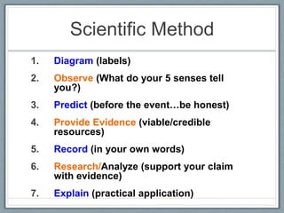 Predict Observe Explain Example Magic or Science | PPTX