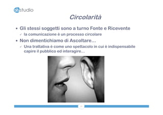 Circolarità
 Gli stessi soggetti sono a turno Fonte e Ricevente
   la comunicazione è un processo circolare

 Non dimentichiamo di Ascoltare…
   Una trattativa è come uno spettacolo in cui è indispensabile
    capire il pubblico ed interagire…




                                  31
 