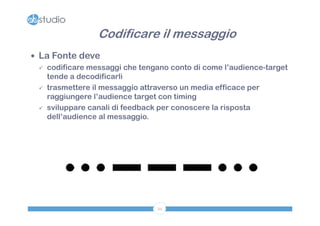 Codificare il messaggio
 La Fonte deve
   codificare messaggi che tengano conto di come l’audience-target
    tende a decodificarli
   trasmettere il messaggio attraverso un media efficace per
    raggiungere l’audience target con timing
   sviluppare canali di feedback per conoscere la risposta
    dell’audience al messaggio.




                                 34
 
