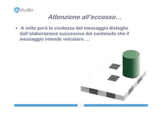 Attenzione all’eccesso…
 A volte però la vividezza del messaggio distoglie
 dall’elaborazione successiva del contenuto che il
 messaggio intende veicolare….




                             42
 