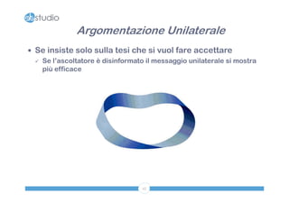 Argomentazione Unilaterale
 Se insiste solo sulla tesi che si vuol fare accettare
   Se l’ascoltatore è disinformato il messaggio unilaterale si mostra
    più efficace




                                   45
 