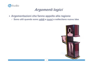 Argomenti logici
 Argomentazioni che fanno appello alla ragione
   Sono utili quando sono validi e nuovi e sollecitano nuove idee




                                  49
 