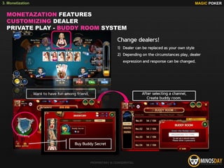 Want to have fun among friend.
MONETAZATION FEATURES
CUSTOMIZING DEALER
PRIVATE PLAY - BUDDY ROOM SYSTEM
After selecting a channel,
Create buddy room.
Buy Buddy Secret
MAGIC POKER
PROPRIETARY & CONFIDENTIAL
3. Monetization
Change dealers!
1) Dealer can be replaced as your own style
2) Depending on the circumstances play, dealer
expression and response can be changed.
 