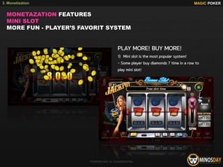 MONETAZATION FEATURES
MINI SLOT
MORE FUN - PLAYER’S FAVORIT SYSTEM
MAGIC POKER
PROPRIETARY & CONFIDENTIAL
3. Monetization
PLAY MORE! BUY MORE!
1) Mini slot is the most popular system!
- Some player buy diamonds 7 time in a row to
play mini slot!
 