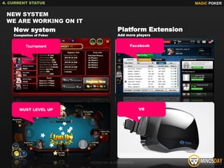 NEW SYSTEM
WE ARE WORKING ON IT
New system
Completion of Poker
Platform Extension
Add more players
MAGIC POKER
PROPRIETARY & CONFIDENTIAL
4. CURRENT STATUE
MUST LEVEL UP VR
FacebookTournament
 