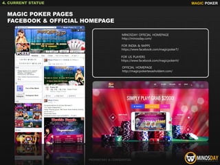 MAGIC POKER PAGES
FACEBOOK & OFFICIAL HOMEPAGE
FOR US PLAYERS
https://www.facebook.com/magicpokerH/
OFFICIAL HOMEPAGE
http://magicpokertexasholdem.com/
FOR INDIA & 9APPS
https://www.facebook.com/magicpokerT/
MINOSDAY OFFICIAL HOMEPAGE
http://minosday.com/
MAGIC POKER
PROPRIETARY & CONFIDENTIAL
4. CURRENT STATUE
 