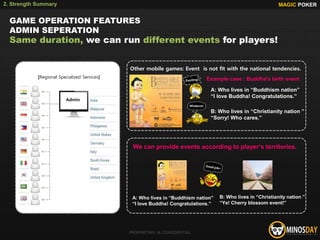 GAME OPERATION FEATURES
ADMIN SEPERATION
Admin
Other mobile games: Event is not fit with the national tendencies.
A: Who lives in “Buddhism nation”
“I love Buddha! Congratulations.”
B: Who lives in “Christianity nation ”
“Sorry! Who cares.”
Example case : Buddha’s birth event
A: Who lives in “Buddhism nation”
“I love Buddha! Congratulations.”
B: Who lives in “Christianity nation ”
“Ye! Cherry blossom event!”
Same duration, we can run different events for players!
MAGIC POKER
PROPRIETARY & CONFIDENTIAL
2. Strength Summary
[Regional Specialized Services]
We can provide events according to player’s territories.
 