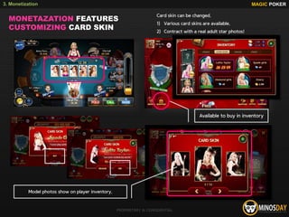 MONETAZATION FEATURES
CUSTOMIZING CARD SKIN
Available to buy in inventory
Model photos show on player inventory.
Card skin can be changed.
1) Various card skins are available.
2) Contract with a real adult star photos!
MAGIC POKER
PROPRIETARY & CONFIDENTIAL
3. Monetization
 