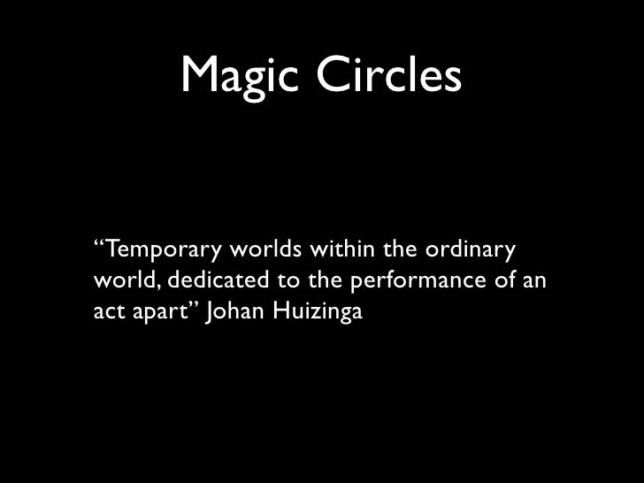 Magic Portals