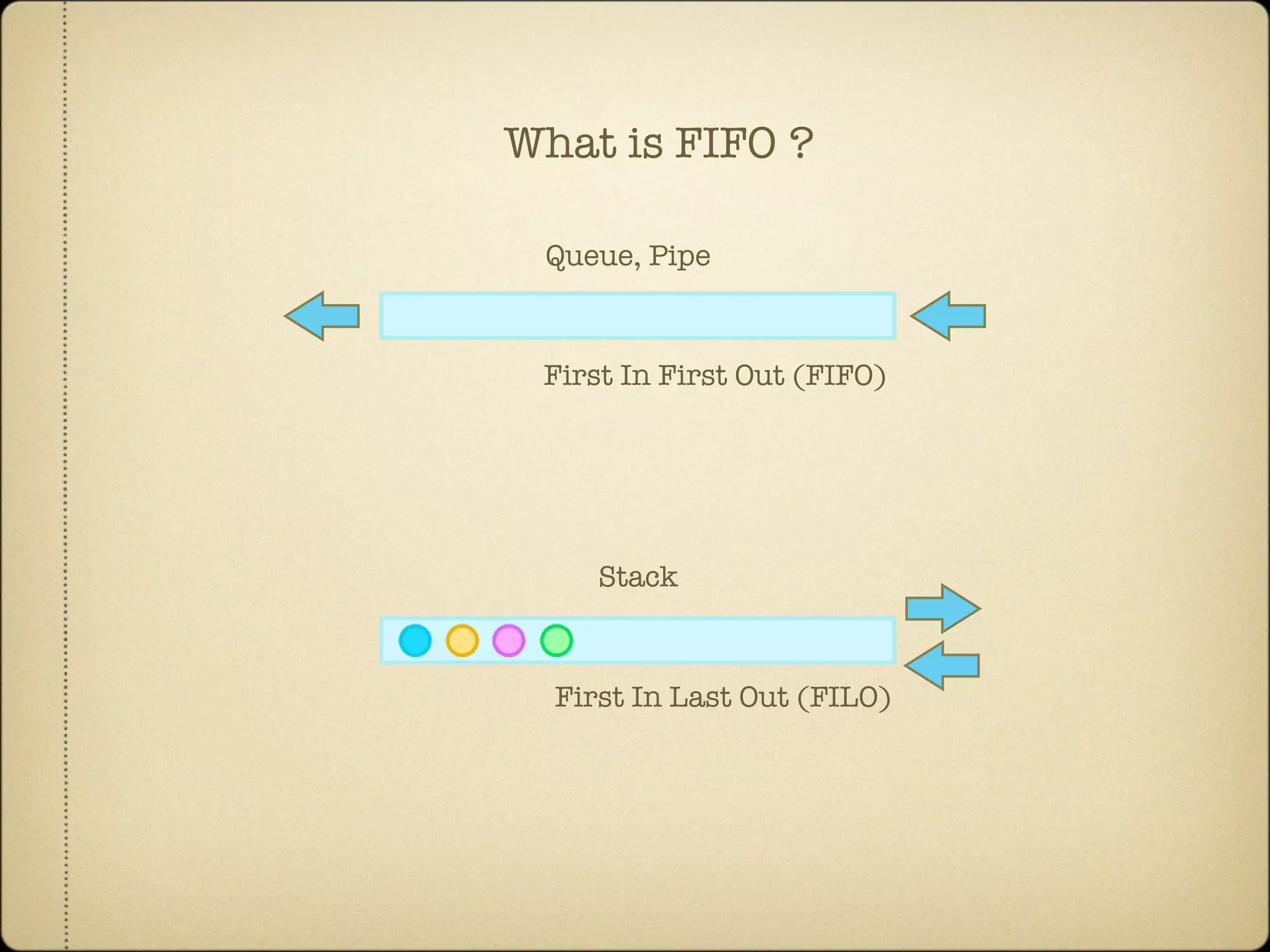 First In First Out (FIFO)
Queue, Pipe
First In Last Out (FILO)
Stack
What is FIFO ?
 