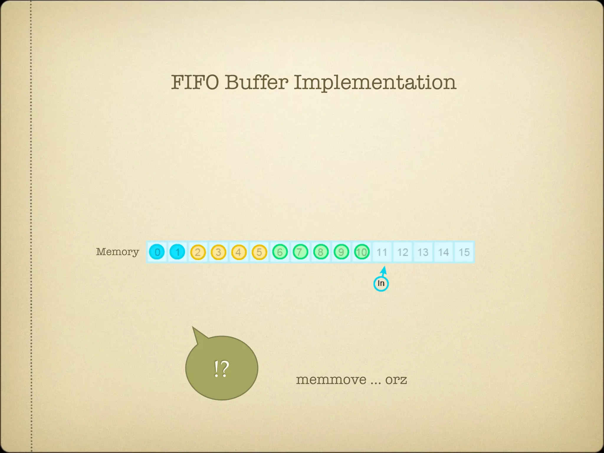 Memory
!? memmove ... orz
FIFO Buffer Implementation
 