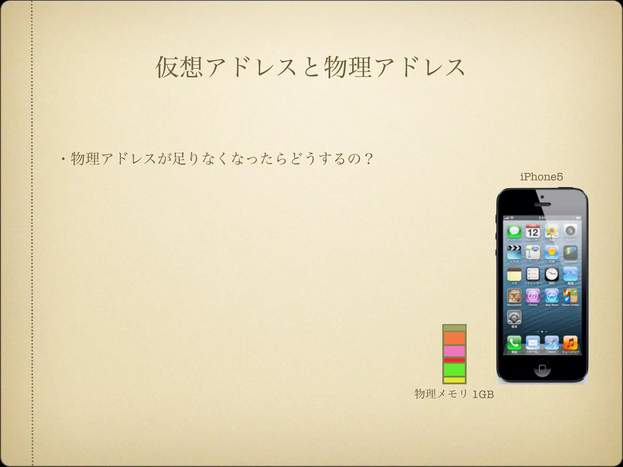 物理メモリ 1GB
iPhone5
仮想アドレスと物理アドレス
・物理アドレスが足りなくなったらどうするの？
 