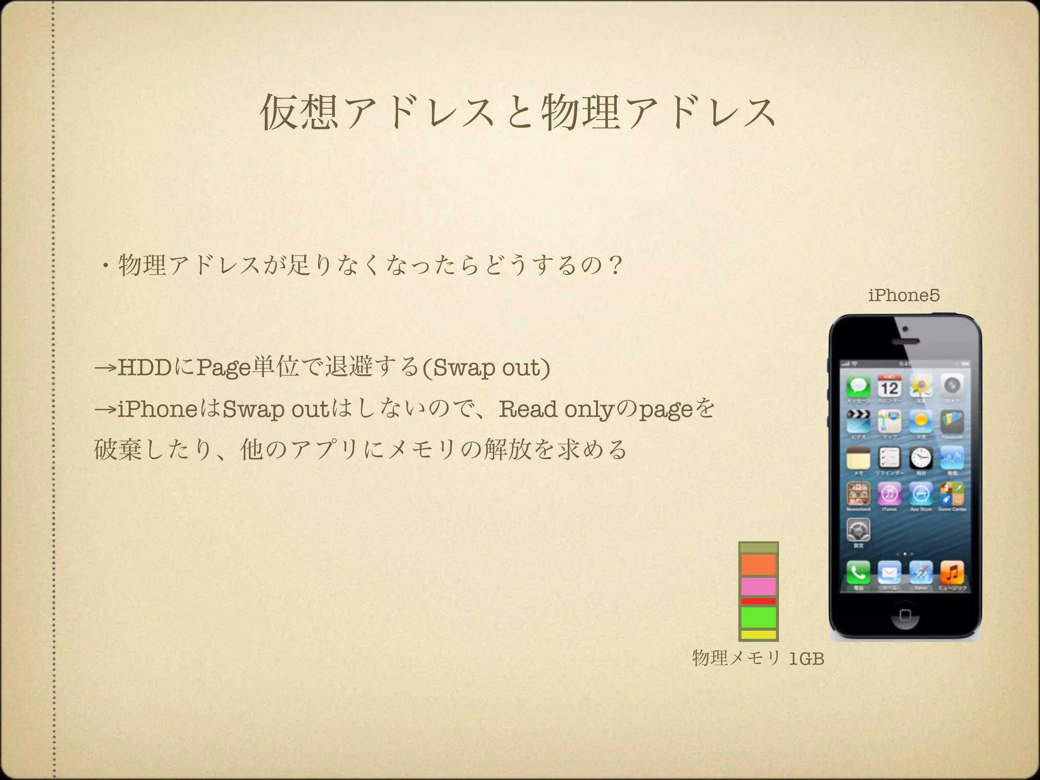 物理メモリ 1GB
iPhone5
仮想アドレスと物理アドレス
・物理アドレスが足りなくなったらどうするの？
→HDDにPage単位で退避する(Swap out)
→iPhoneはSwap outはしないので、Read onlyのpageを
破棄したり、他のアプリにメモリの解放を求める
 