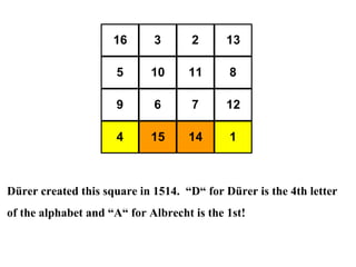 16      3       2      13

                      5     10      11      8

                      9      6       7      12

                      4     15      14      1



Dürer created this square in 1514. “D“ for Dürer is the 4th letter
of the alphabet and “A“ for Albrecht is the 1st!
 