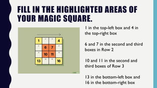 FILL IN THE HIGHLIGHTED AREAS OF
YOUR MAGIC SQUARE.
1 in the top-left box and 4 in
the top-right box
6 and 7 in the second and third
boxes in Row 2
10 and 11 in the second and
third boxes of Row 3
13 in the bottom-left box and
16 in the bottom-right box
 
