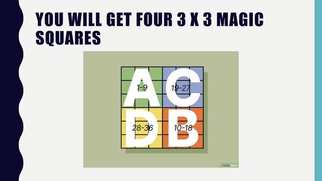 Introduction to Magic square and how to Create Magic Squares.pptx