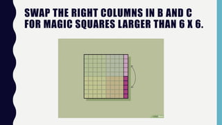 SWAP THE RIGHT COLUMNS IN B AND C
FOR MAGIC SQUARES LARGER THAN 6 X 6.
 
