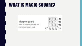 WHAT IS MAGIC SQUARE?
 