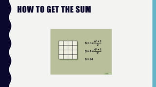 HOW TO GET THE SUM
 