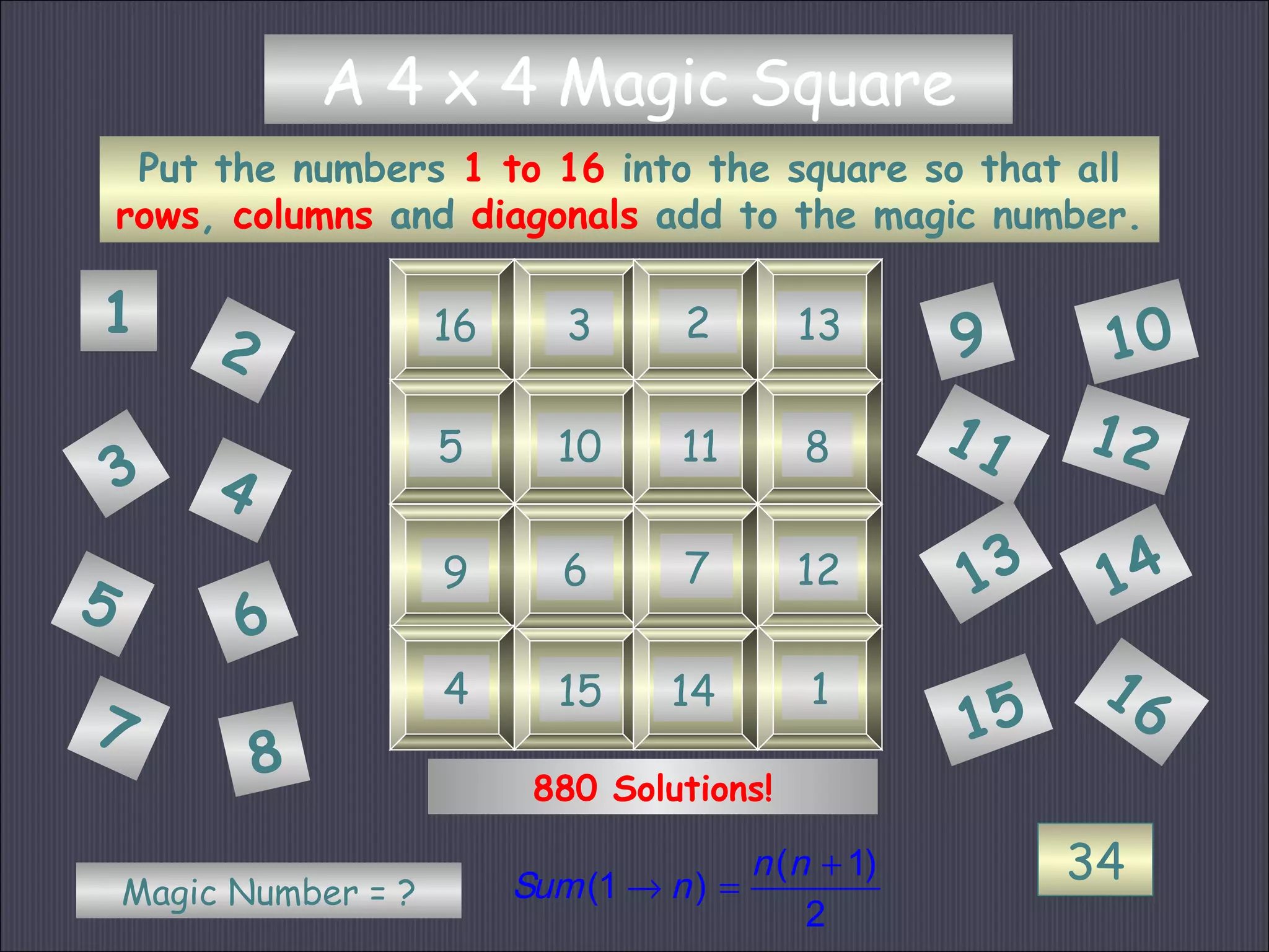A 4 x 4 Magic Square
( 1)
(1 )
2
n n
Sum n
+
→ =
Put the numbers 1 to 16 into the square so that all
rows, columns and diagonals add to the magic number.
1
Magic Number = ?
2
3 4
5 6
7
8
9 10
11 12
13 14
15
16
880 Solutions!
34
10 11
6 7
15 14
8
129
16
1
13
4
5
3 2
 