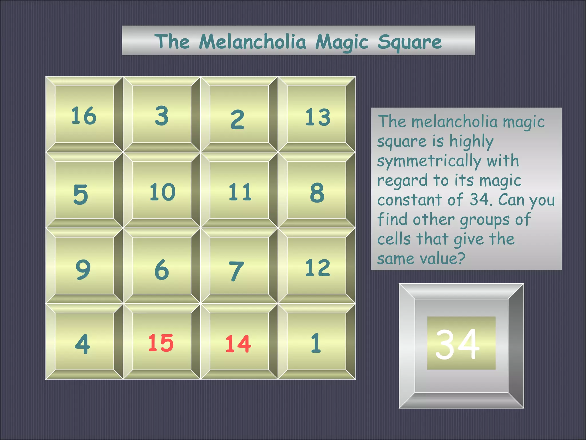 16 3 2 13
5 10 11 8
9 6 7 12
4 15 14 1
The Melancholia Magic Square
The melancholia magic
square is highly
symmetrically with
regard to its magic
constant of 34. Can you
find other groups of
cells that give the
same value?
34
 