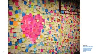 S E L B S T S I C H E R Z U M E R F O L G@CarstenRasche8
Bildquelle:
https://www.self.com/st
ory/post-it-therapy-is-
helping-people-heal-
after-an-emotional-
election
 