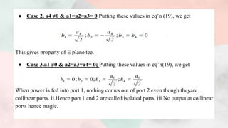 ● Case 2. a4 ≠0 & a1=a2=a3= 0 Putting these values in eq’n (19), we get
This gives property of E plane tee.
● Case 3.a1 ≠0 & a2=a3=a4= 0; Putting these values in eq’n(19), we get
When power is fed into port 1, nothing comes out of port 2 even though theyare
collinear ports. ii.Hence port 1 and 2 are called isolated ports. iii.No output at collinear
ports hence magic.
 