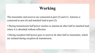 Working
The transmitter and receiver are connected at port (2) and (1). Antenna is
connected at arm (4) and matched load at port (3).
• During transmission half power reaches to antenna & other half to matched load
where it is absorbed without reflection
• During reception half power goes to receiver & other half to transmitter, which
are isolated during reception & transmission.
 