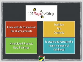 A new website to showcase 
the shop’s products 
Tradition 
Fun 
Creativity 
Handpicked Products 
New & Vintage 
To create and recreate the 
magic moments of 
childhood 
 