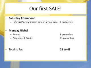 Our first SALE!Saturday Afternoon!Informal Survey Session around school area	2 prototypesMonday Night!Friends					8 pre-ordersNeighbors	& Family				11 pre-ordersTotal so far:					21 sold!
