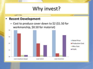 Why invest?Recent DevelopmentCost to produce cover down to $2 ($1.50 for workmanship, $0.50 for material)