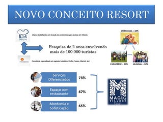 Magic Village Resort - Orlando - Info.(21) 97980-3434