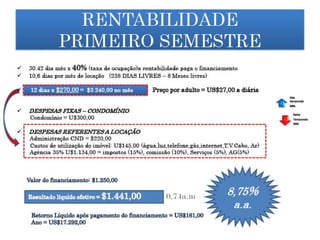 Magic Village Resort - Orlando - Info.(21) 97980-3434