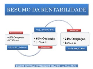 Magic Village Resort - Orlando - Info.(21) 97980-3434